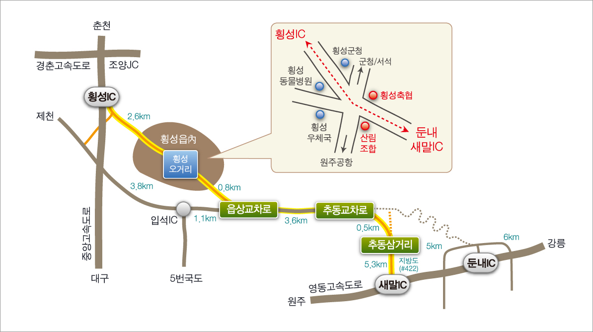 횡성 ↔ 새말IC 구간 국도(12.8km) 안내